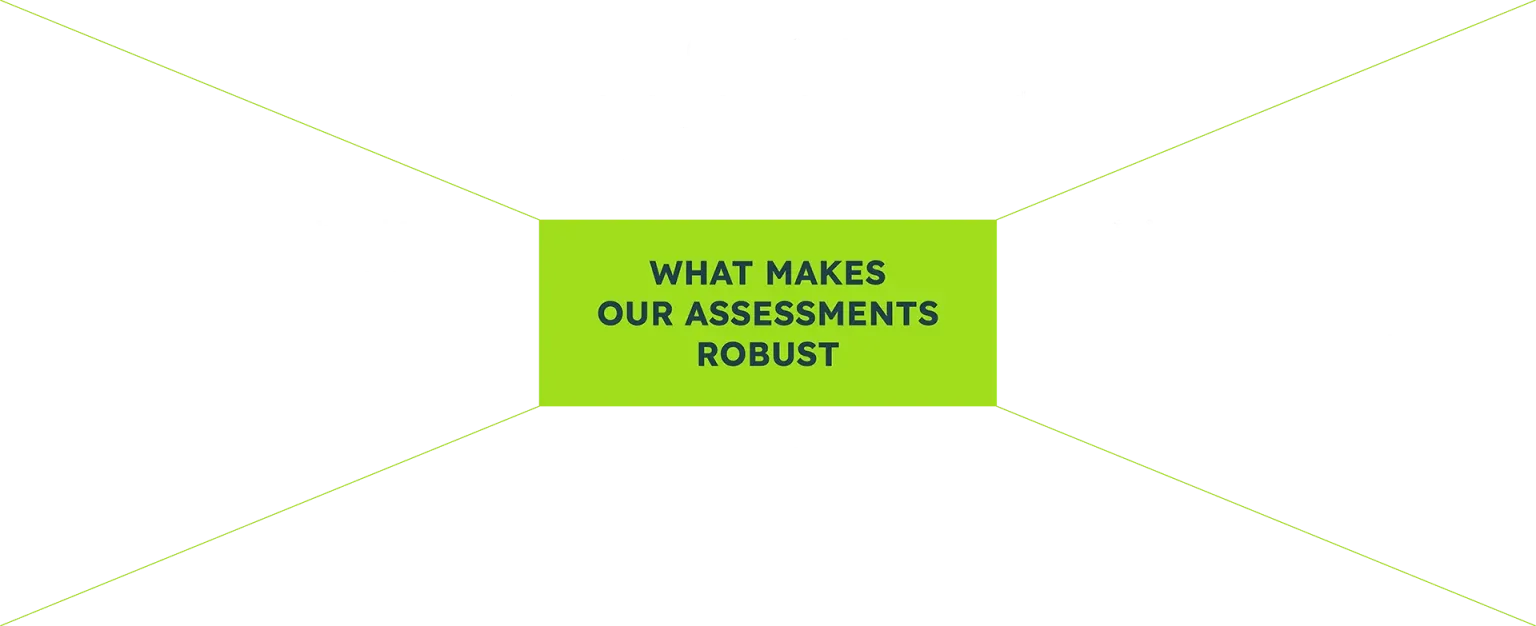 Assessment Diagram